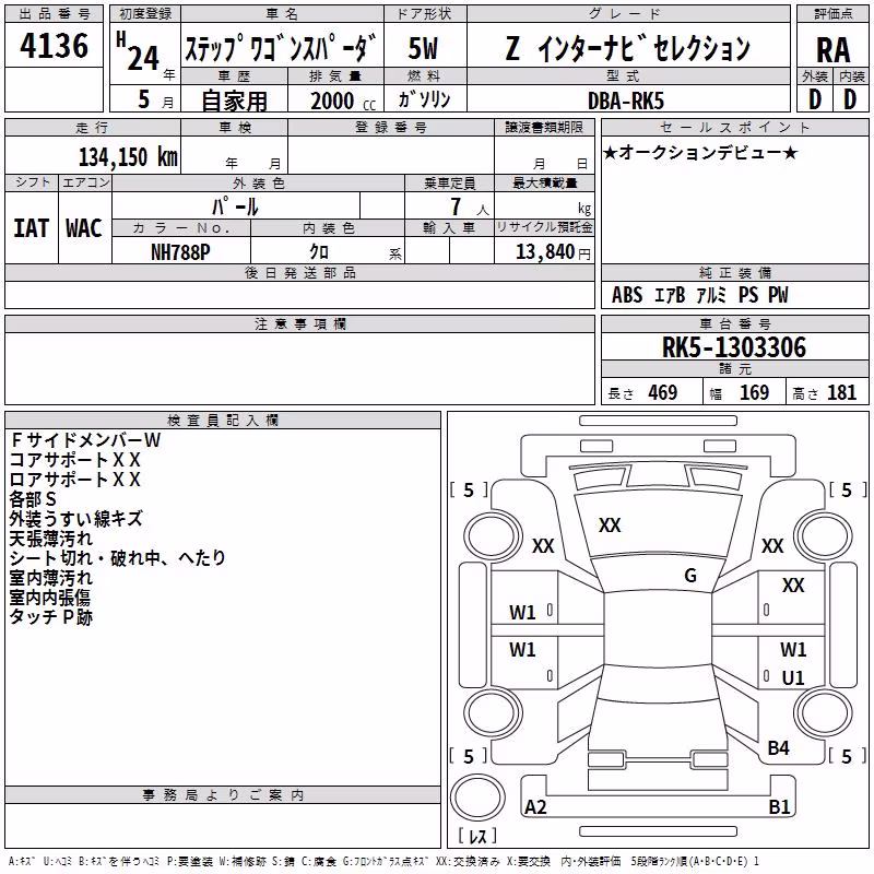 HONDA STEPWGN