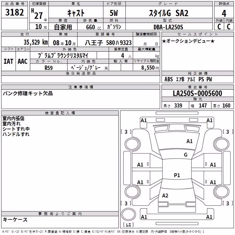 DAIHATSU CAST
