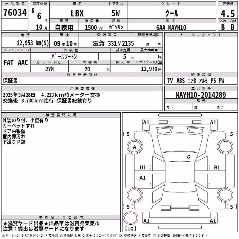 LEXUS LBX