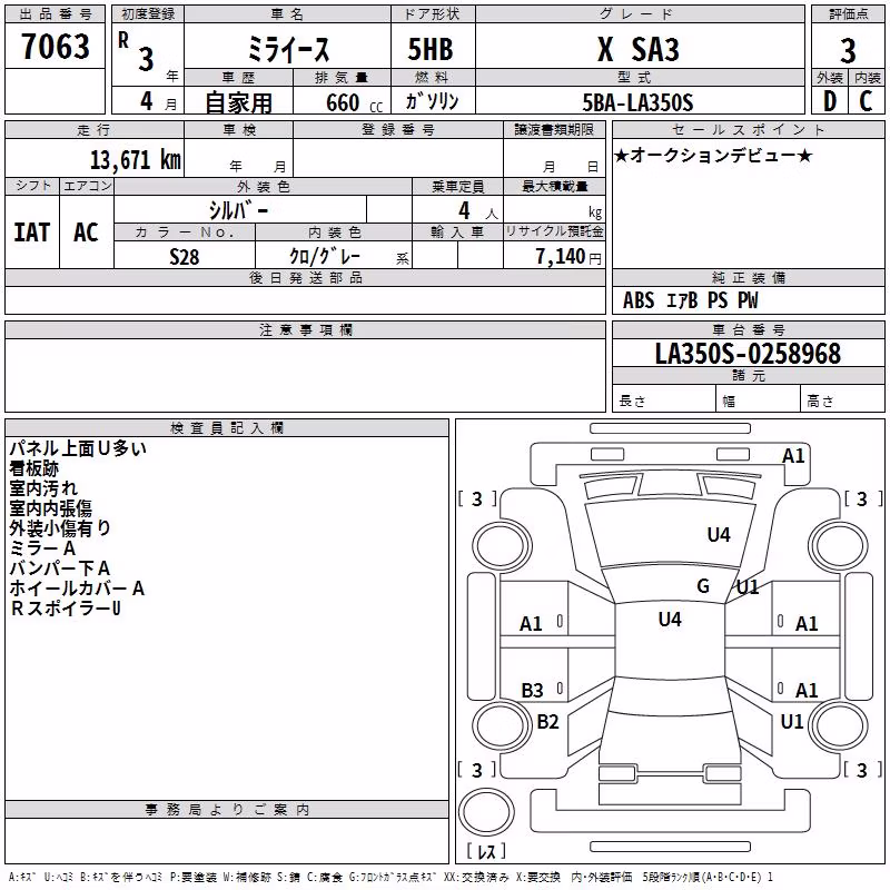 DAIHATSU MIRA E:S