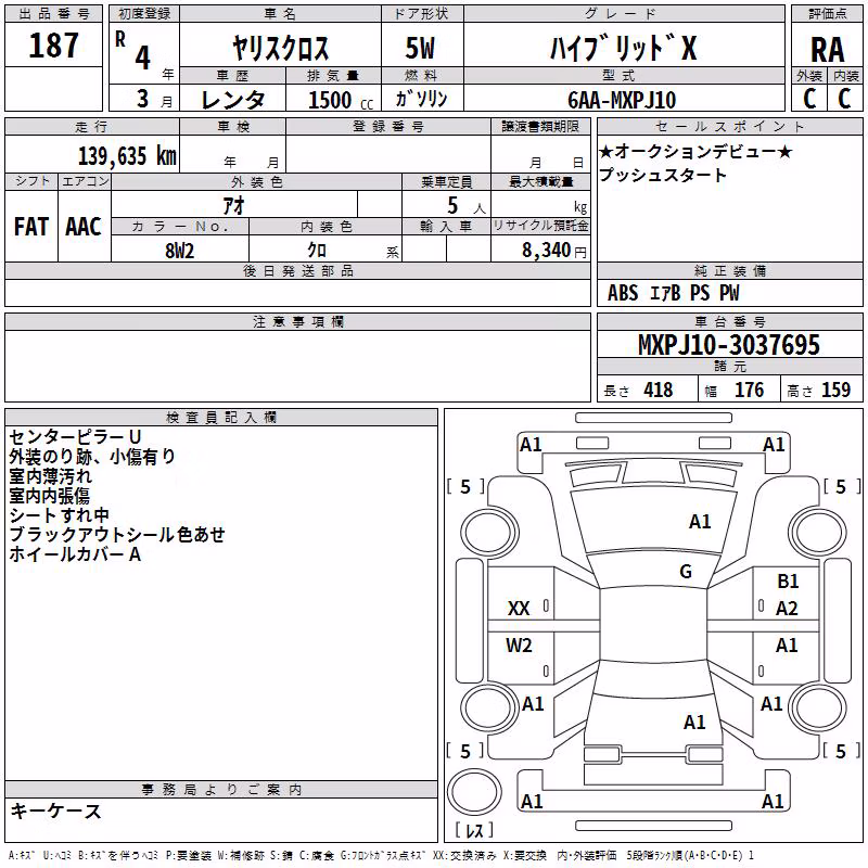 TOYOTA YARIS CROSS