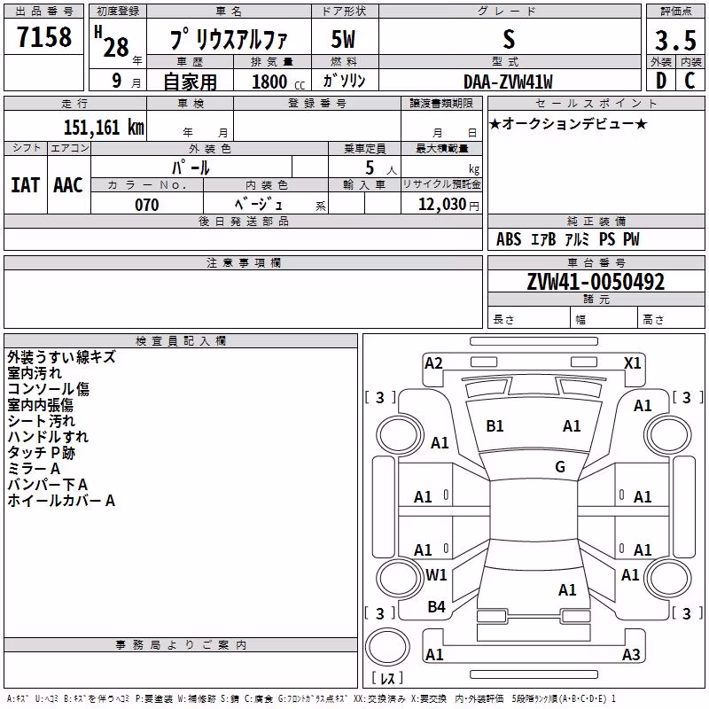TOYOTA PRIUS ALPHA