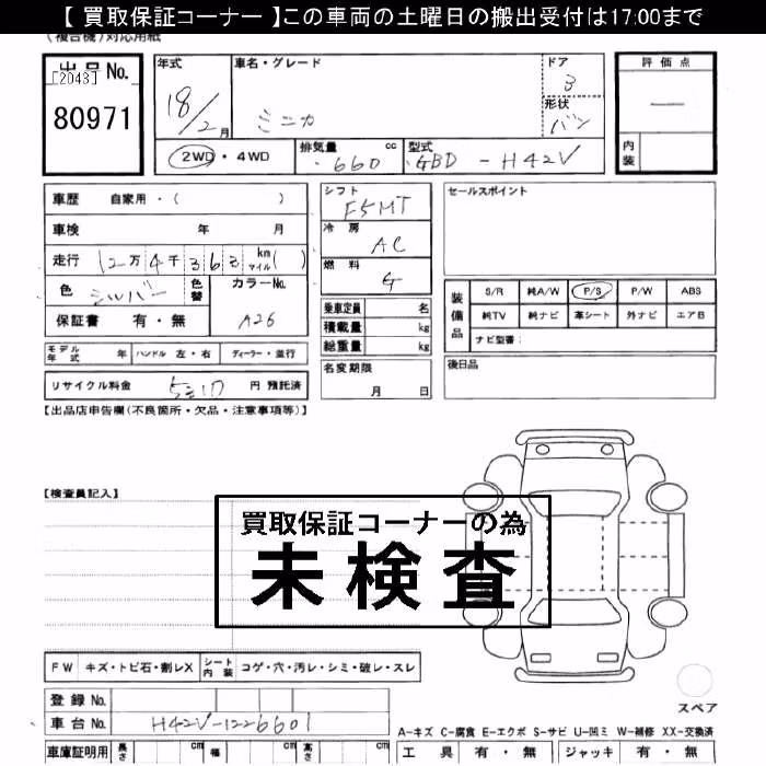 MITSUBISHI MINICA