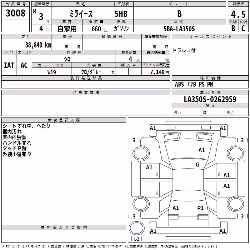 DAIHATSU MIRA E:S
