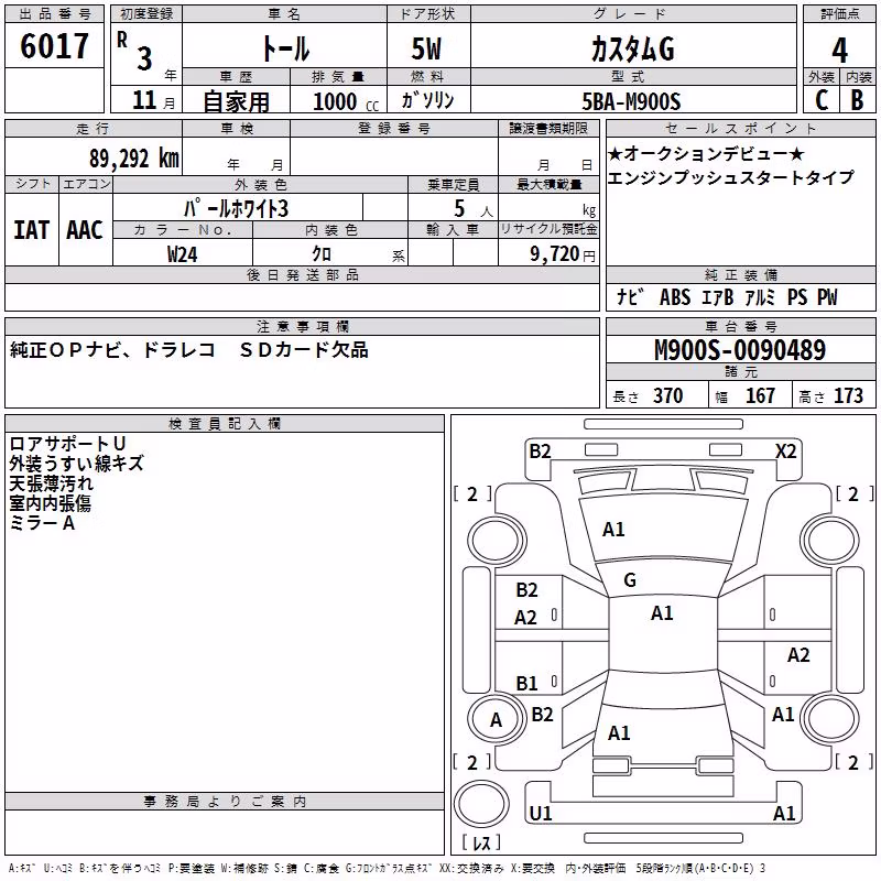 DAIHATSU THOR