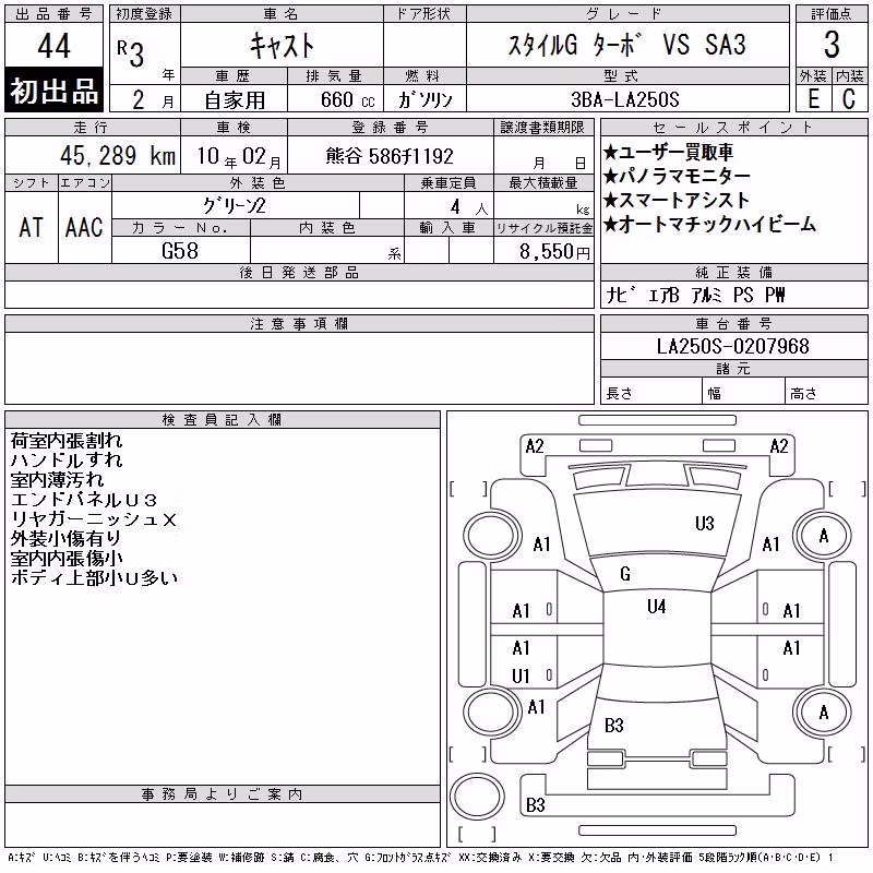 DAIHATSU CAST