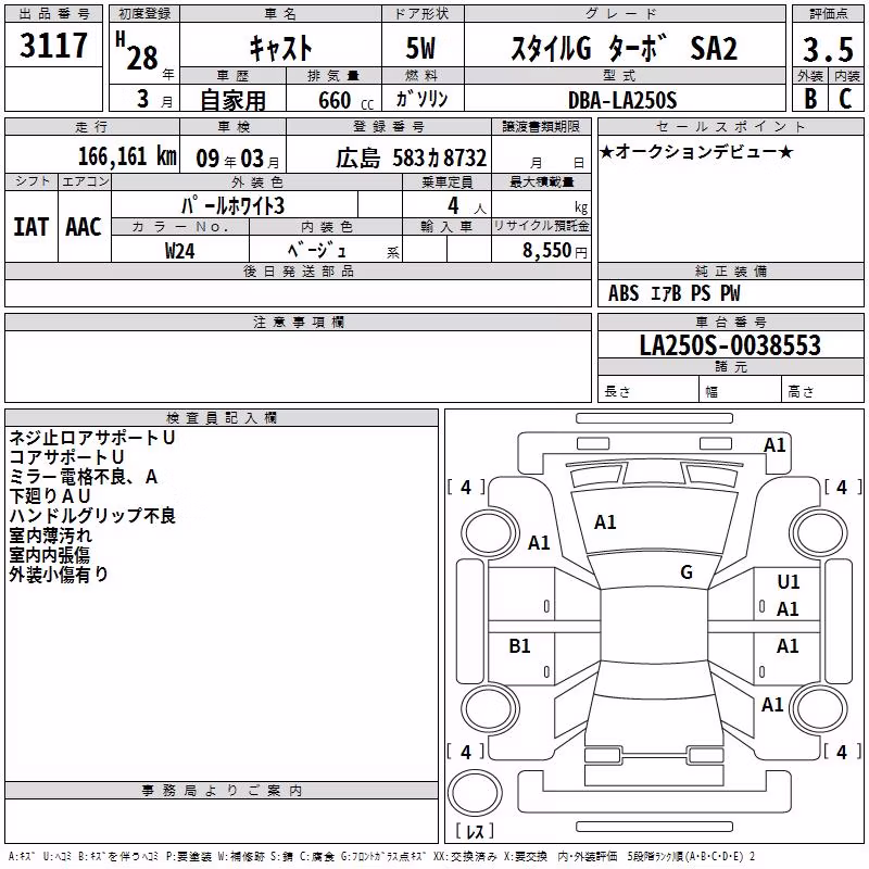 DAIHATSU CAST