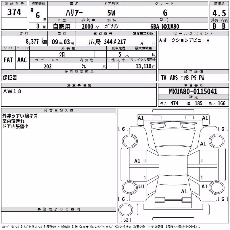 TOYOTA HARRIER