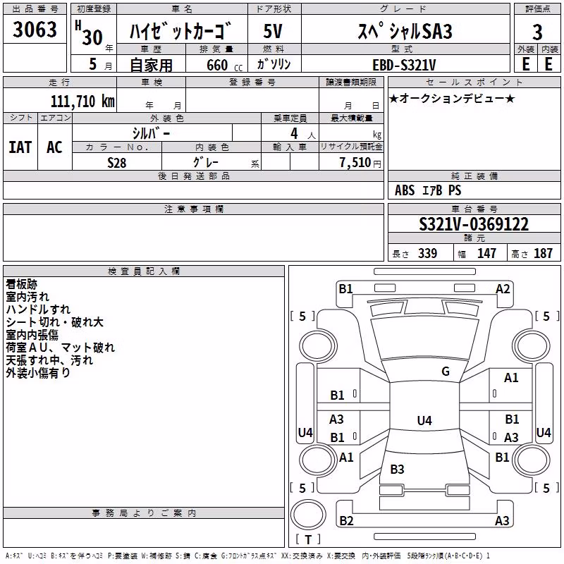 DAIHATSU HIJET