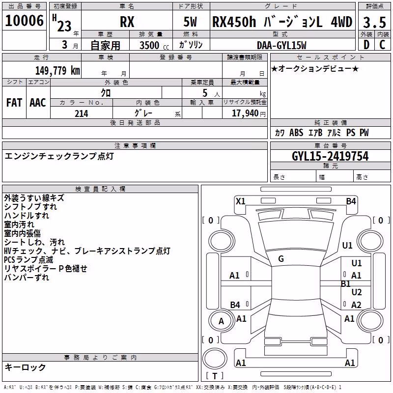 LEXUS RX450H