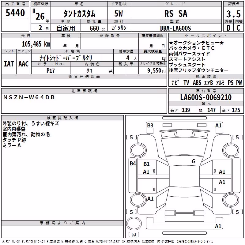 DAIHATSU TANTO