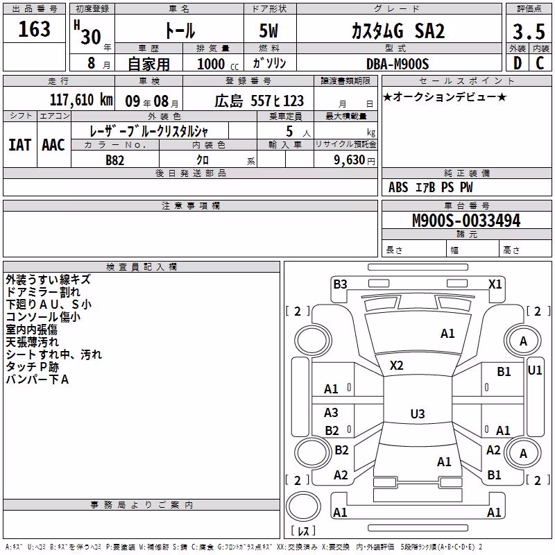 DAIHATSU THOR