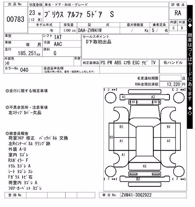 TOYOTA PRIUS ALPHA