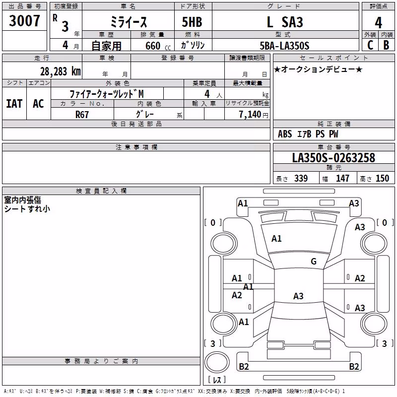 DAIHATSU MIRA E:S