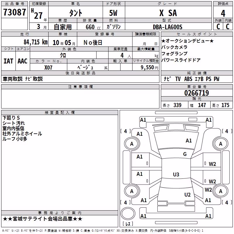 DAIHATSU TANTO
