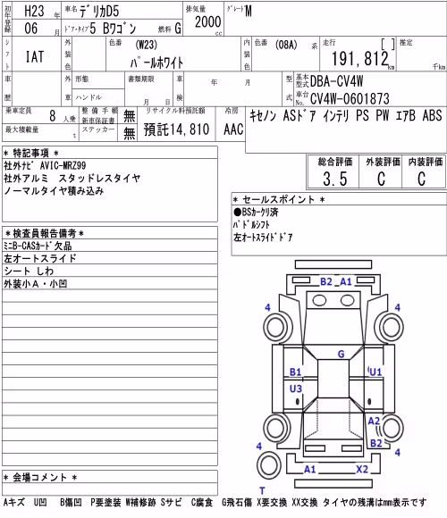 MITSUBISHI DELICA D:5