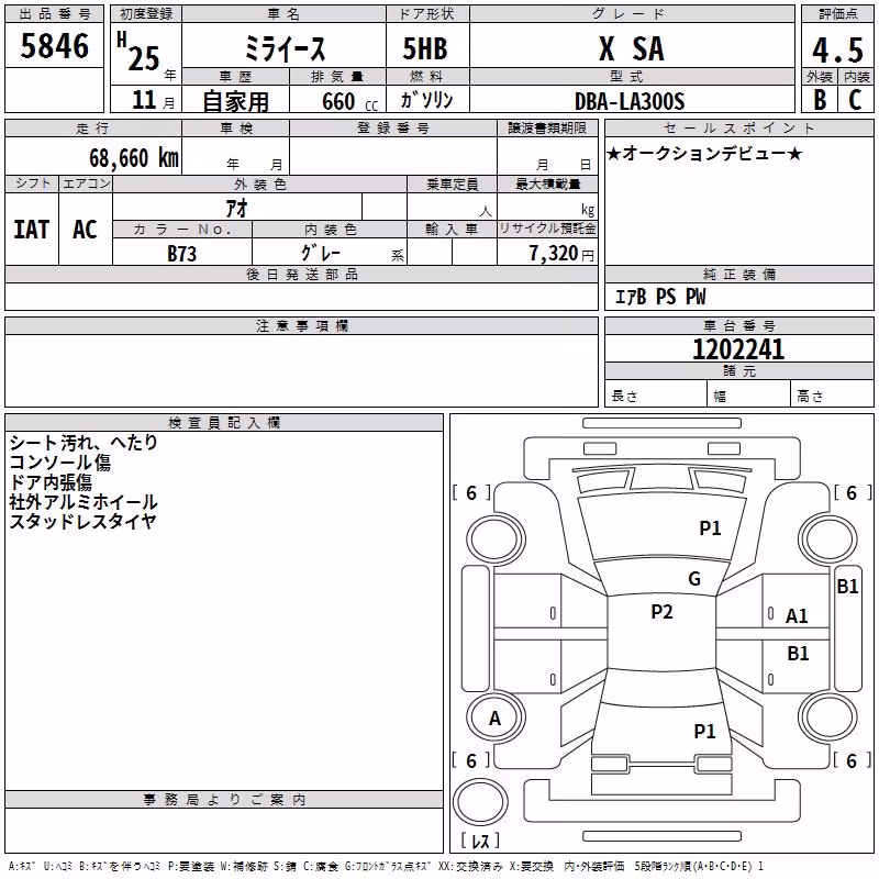DAIHATSU MIRA E:S