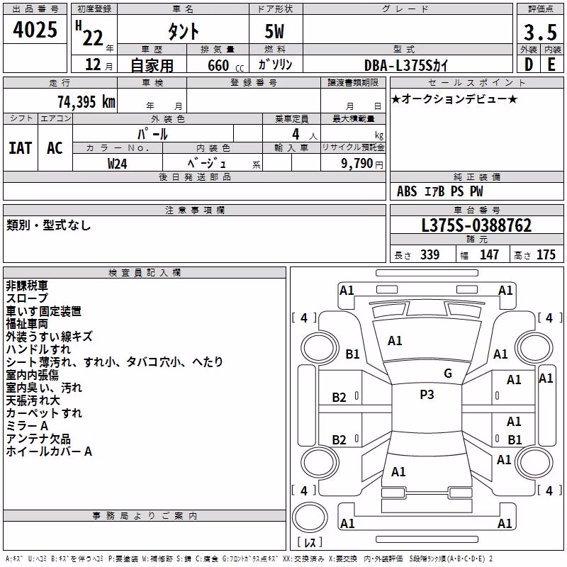 DAIHATSU TANTO
