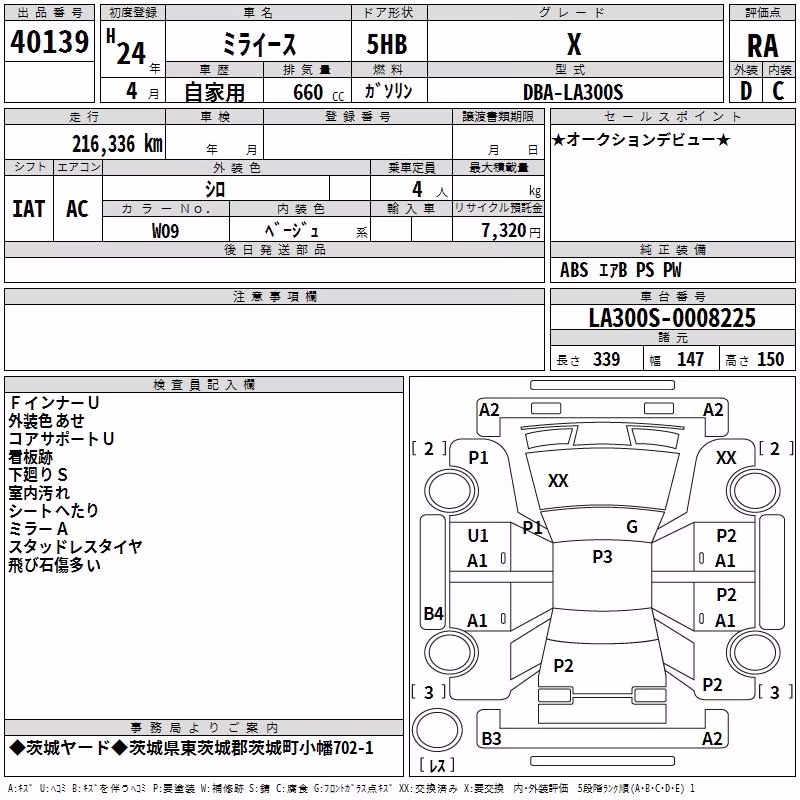 DAIHATSU MIRA E:S
