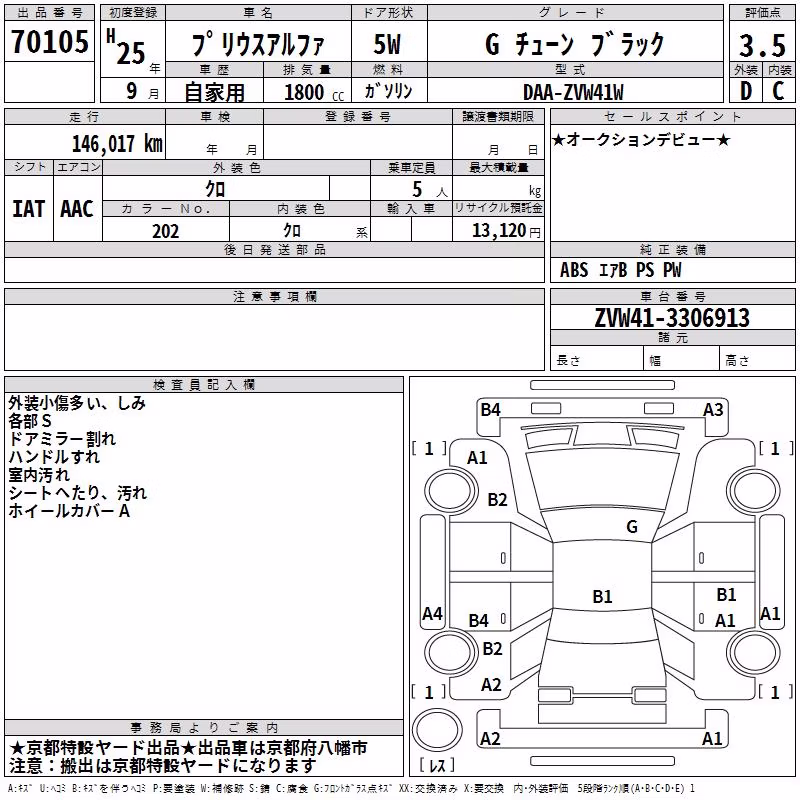 TOYOTA PRIUS ALPHA