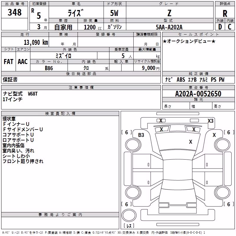 TOYOTA RAIZE
