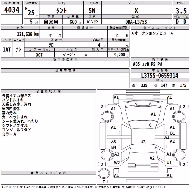 DAIHATSU TANTO