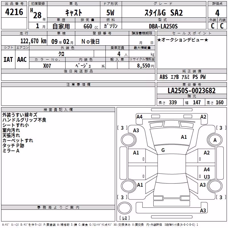 DAIHATSU CAST