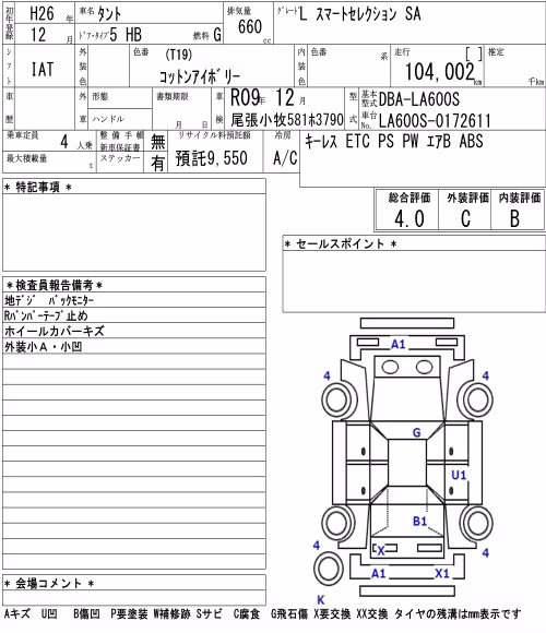 DAIHATSU TANTO