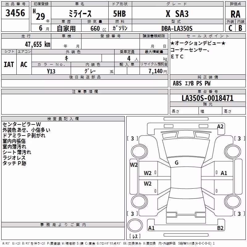 DAIHATSU MIRA E:S