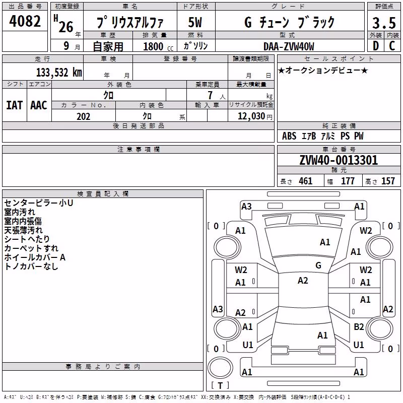 TOYOTA PRIUS ALPHA