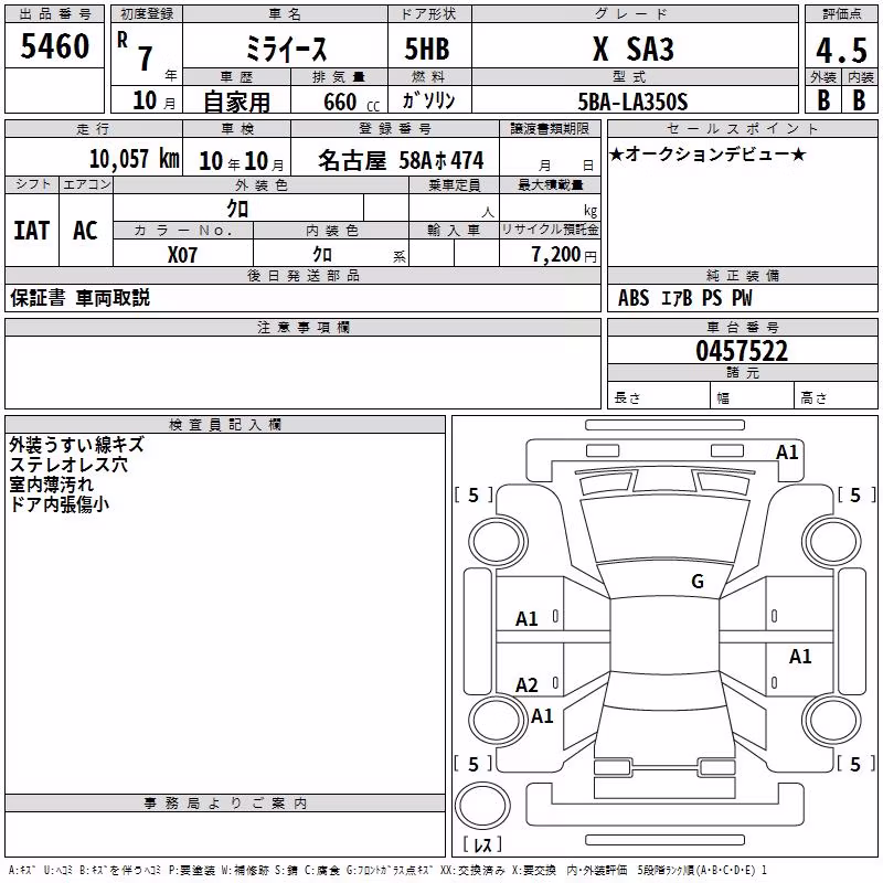 DAIHATSU MIRA E:S