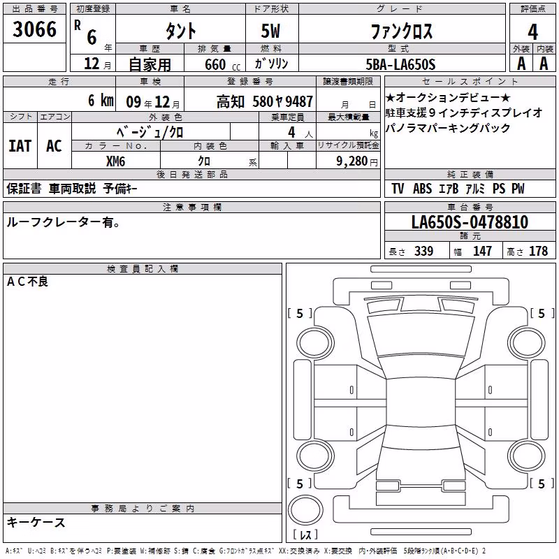 DAIHATSU TANTO