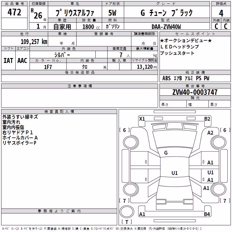 TOYOTA PRIUS ALPHA