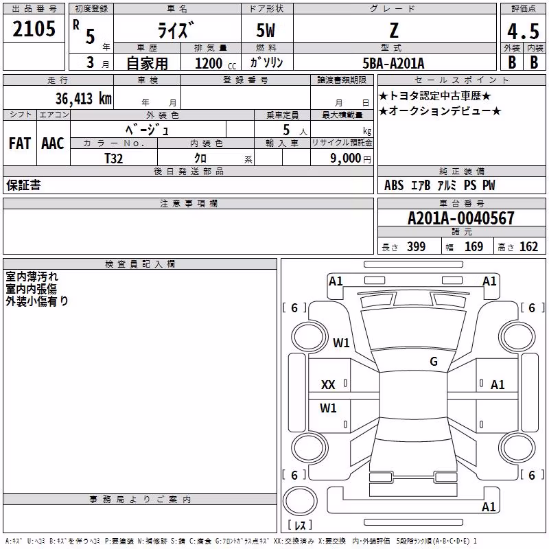 TOYOTA RAIZE