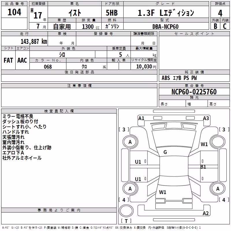 TOYOTA IST