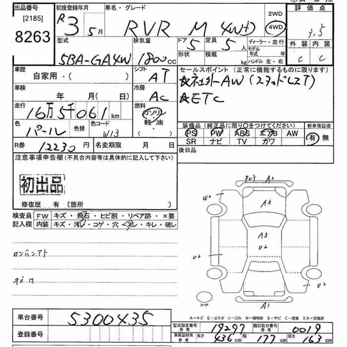 MITSUBISHI RVR