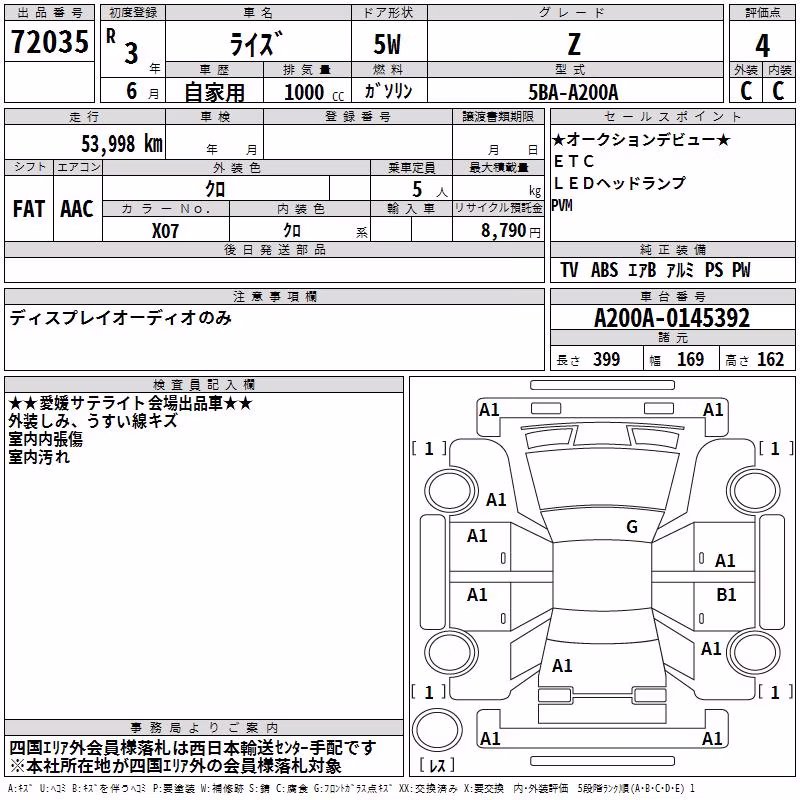 TOYOTA RAIZE