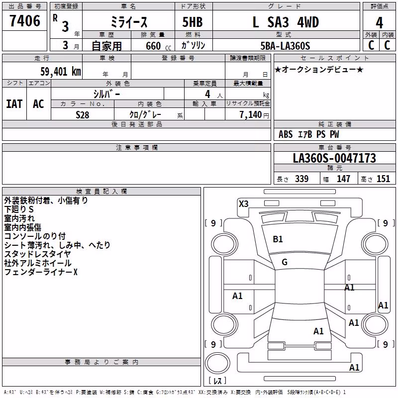 DAIHATSU MIRA E:S