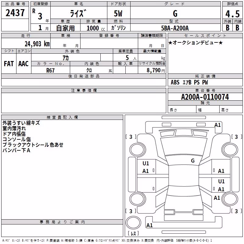 TOYOTA RAIZE