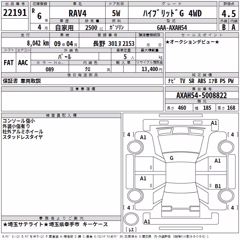 TOYOTA RAV4