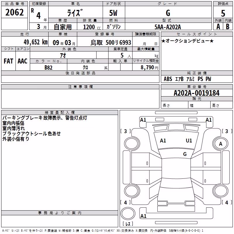 TOYOTA RAIZE