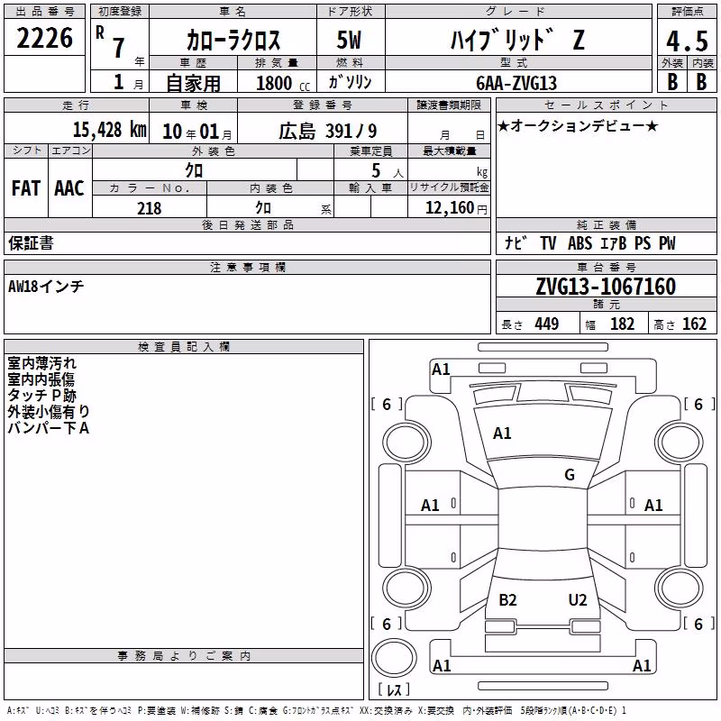 TOYOTA COROLLA CROSS