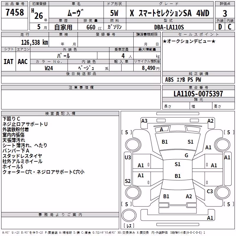 DAIHATSU MOVE