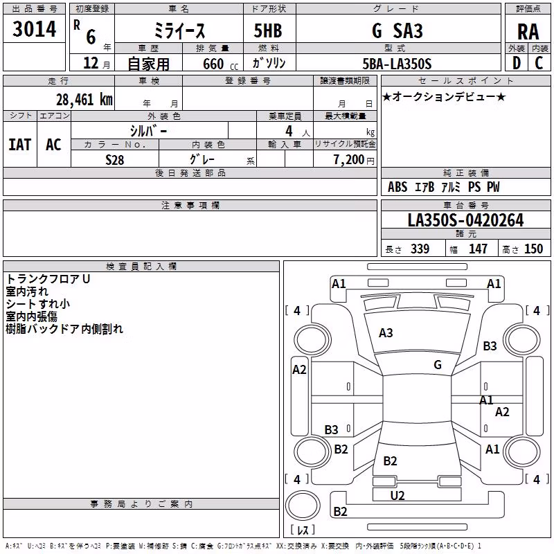 DAIHATSU MIRA E:S