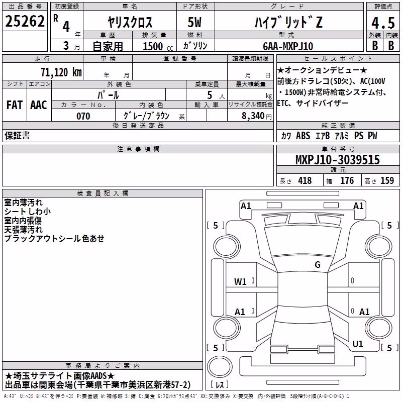 TOYOTA YARIS CROSS