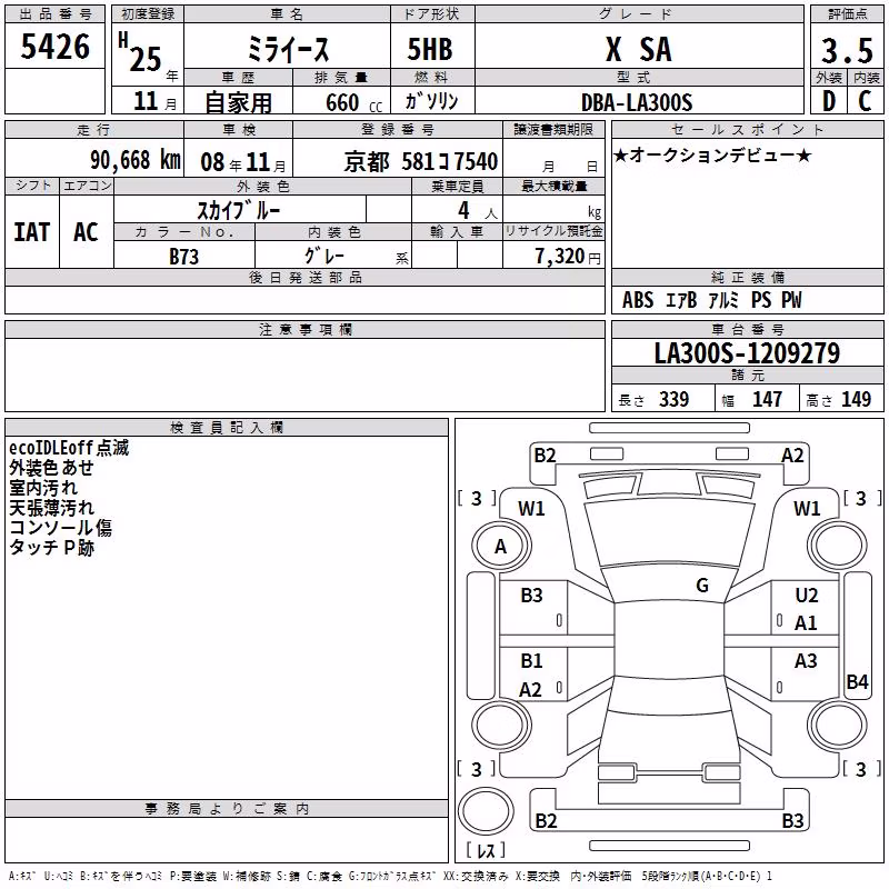 DAIHATSU MIRA E:S