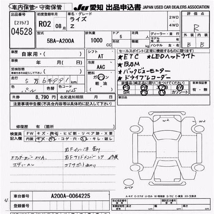 TOYOTA RAIZE