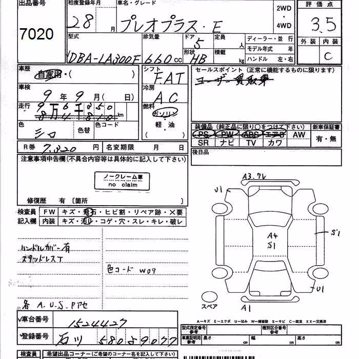 SUBARU PLEO PLUS