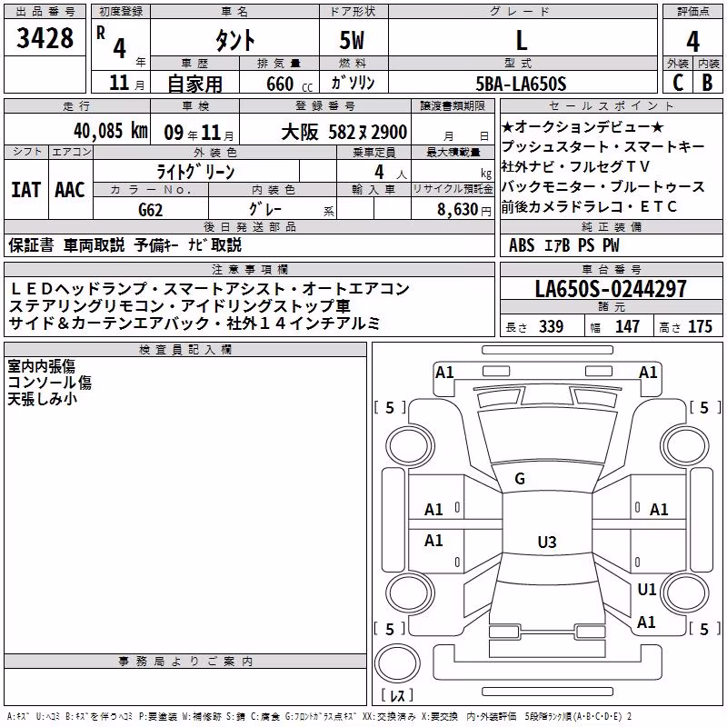 DAIHATSU TANTO