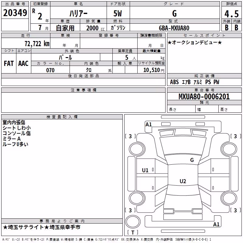 TOYOTA HARRIER